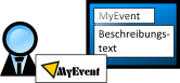 Daten zur Veranstaltung eintragen